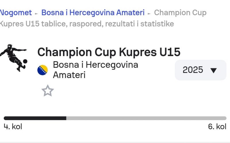 U15 selekcija FK RADNIK iz Donjeg Vakufa na “Champion Cup Kupres U 15”
