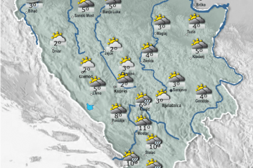 Oblačno sa slabom kišom