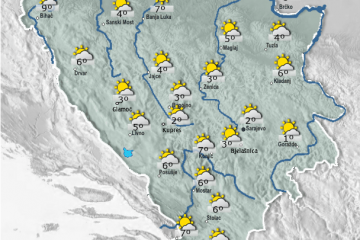 Sunčano uz malu do umjerenu oblačnost