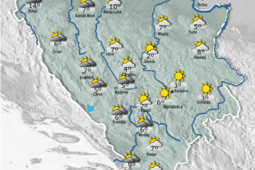 Sunčano uz umjerenu oblačnost