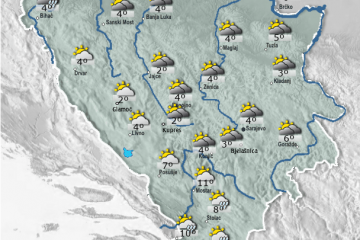 U Bosni oblačno a u Hercegovini sunčano
