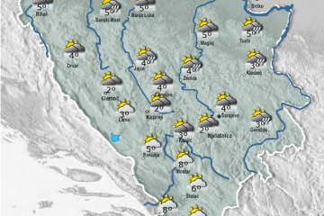 Oblačno sa slabom kišom