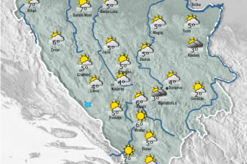 Sunčano uz umjerenu oblačnost