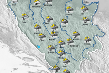 Umjereno do pretežno oblačno