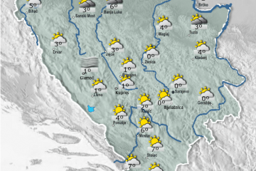 Jutro oblačno a poslijepodne sunčanije