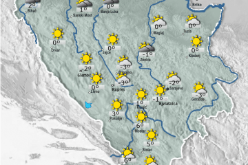U Bosni oblačno a u Hercegovini sunčano