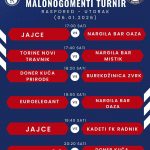 Pregled rezultata jučerašnjih utakmica, 5.januar – 8. Zimski malonogometni turnir