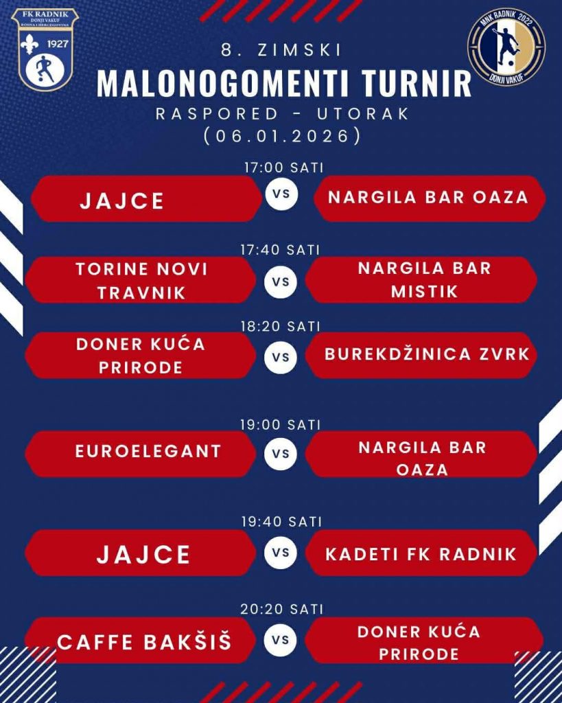 Pregled rezultata jučerašnjih utakmica, 5.januar – 8. Zimski malonogometni turnir