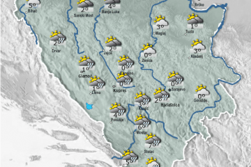 Pretežno oblačno sa kišom