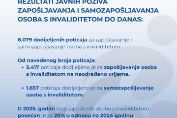 Donji Vakuf – Fond za profesionalnu rehabilitaciju i zapošljavanje osoba sa invaliditetom Federacije BiH