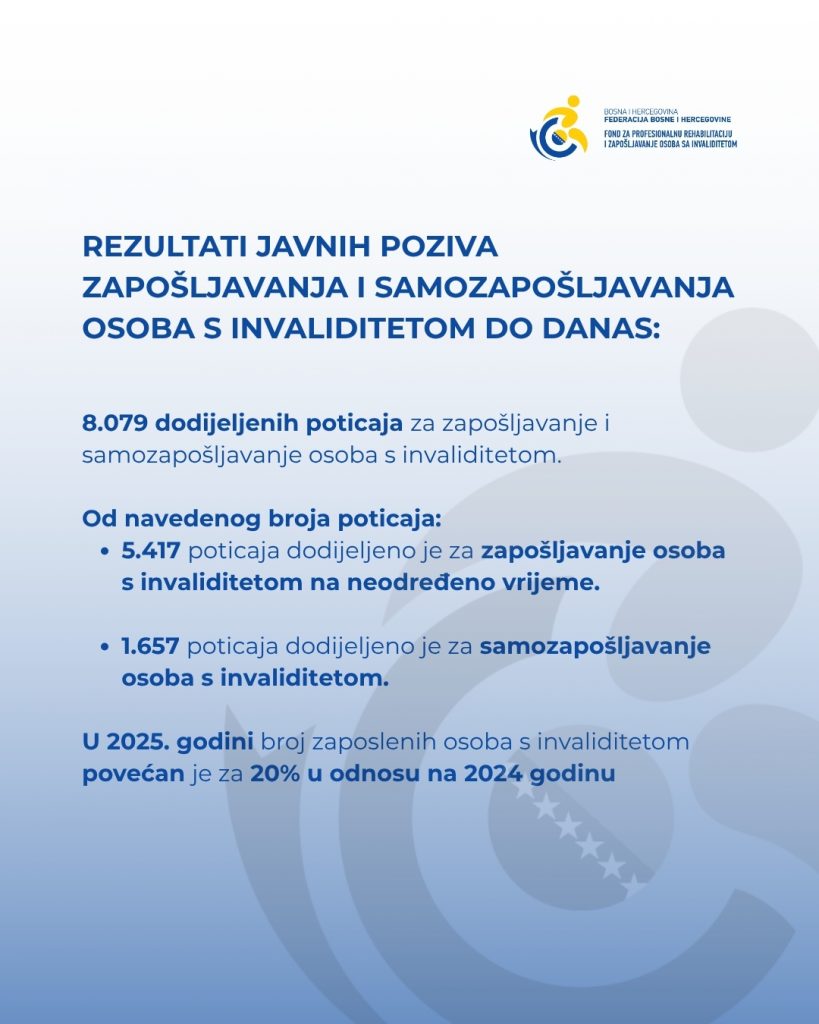 Donji Vakuf – Fond za profesionalnu rehabilitaciju i zapošljavanje osoba sa invaliditetom Federacije BiH