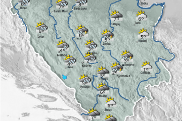 Donji Vakuf – umjereno do pretežno oblačno