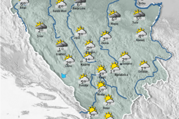 DONJI VAKUF – malo do umjereno oblačno