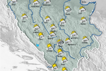 Donji Vakuf – oblačno i hladno