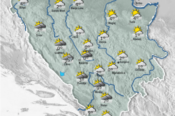 Donji Vakuf – umjereno do pretežno oblačno