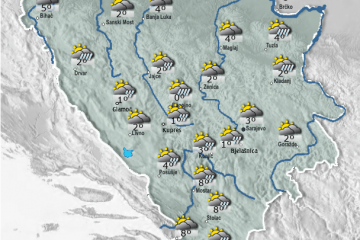 Donji Vakuf – umjereno do pretežno oblačno