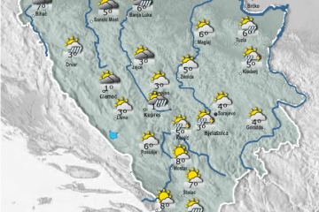 Donji Vakuf – umjereno do pretežno oblačno