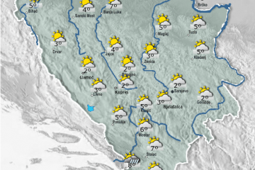 Donji Vakuf – pretežno vedro i sunčano