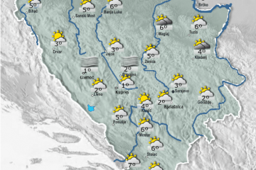 Donji Vakuf –  umjereno do pretežno oblačno