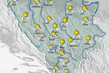 Donji Vakuf –  sunčano uz malu naoblaku