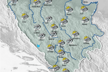 Donji Vakuf – oblačno sa kišom