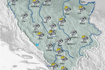 Donji Vakuf – oblačno sa  kišom