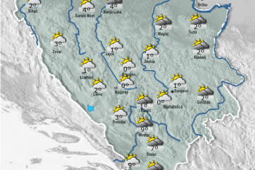 Donji Vakuf – umjereno do petežno oblačno