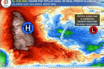 Donji Vakuf – tokom sedmice sunčano, za vikend oblačno