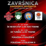 Donji Vakuf – ŠK Never Stop u završnici juniorskog prvenstva