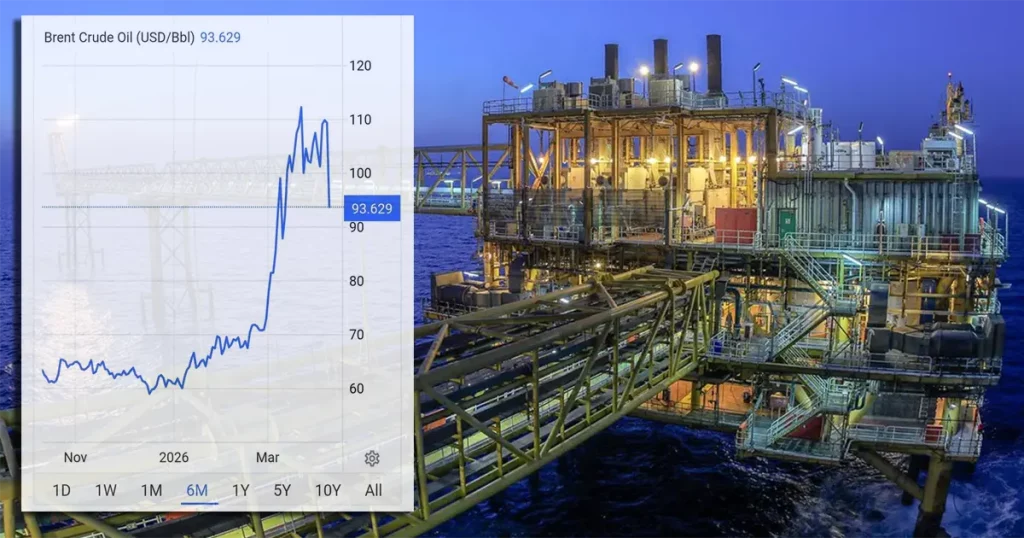 Donji Vakuf – strmoglav pad cijena nafte, evo koliko sada košta barel