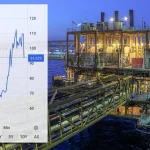 Donji Vakuf – strmoglav pad cijena nafte, evo koliko sada košta barel