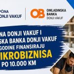 Donji Vakuf – Omladinska banka Donji Vakuf