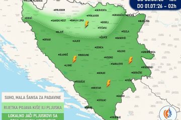 Donji Vakuf – Kakvo nas vrijeme očekuje…
