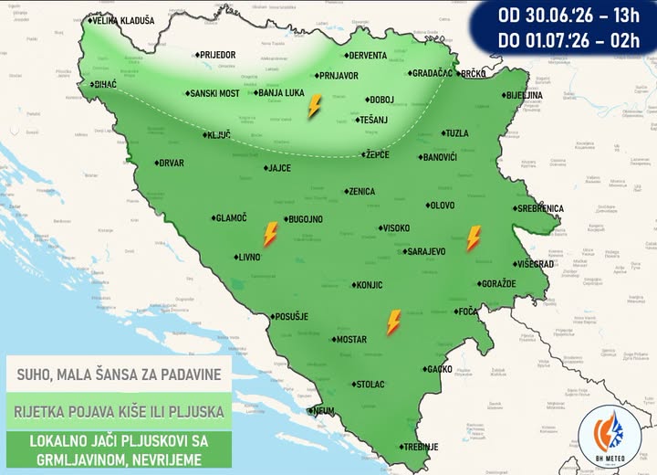 Donji Vakuf – Kakvo nas vrijeme očekuje…