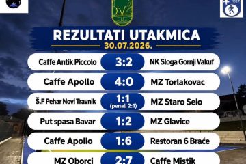 Donji Vakuf – Rezultati 1.dana Večernjeg malonogometnog turnira Donji Vakuf 2026.