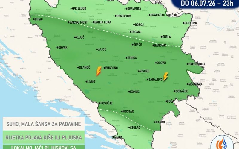 Donji Vakuf – Kako nas vrijeme očekuje…