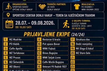 Donji Vakuf – Večernji malonogometni turnir u Donjem Vakufu iz dana u dan postaje sve veći sportski spektakl!