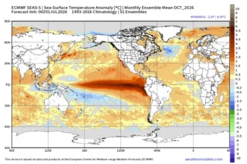 Donji Vakuf – Stiže Super El Nino i prva prognoza za jesen: Modeli ne slute na dobro
