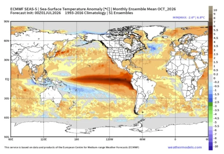 Donji Vakuf – Stiže Super El Nino i prva prognoza za jesen: Modeli ne slute na dobro