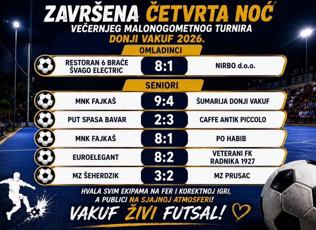 Donji Vakuf – Rezultati Večernjeg malonogometnog turnira Donji Vakuf 2026.