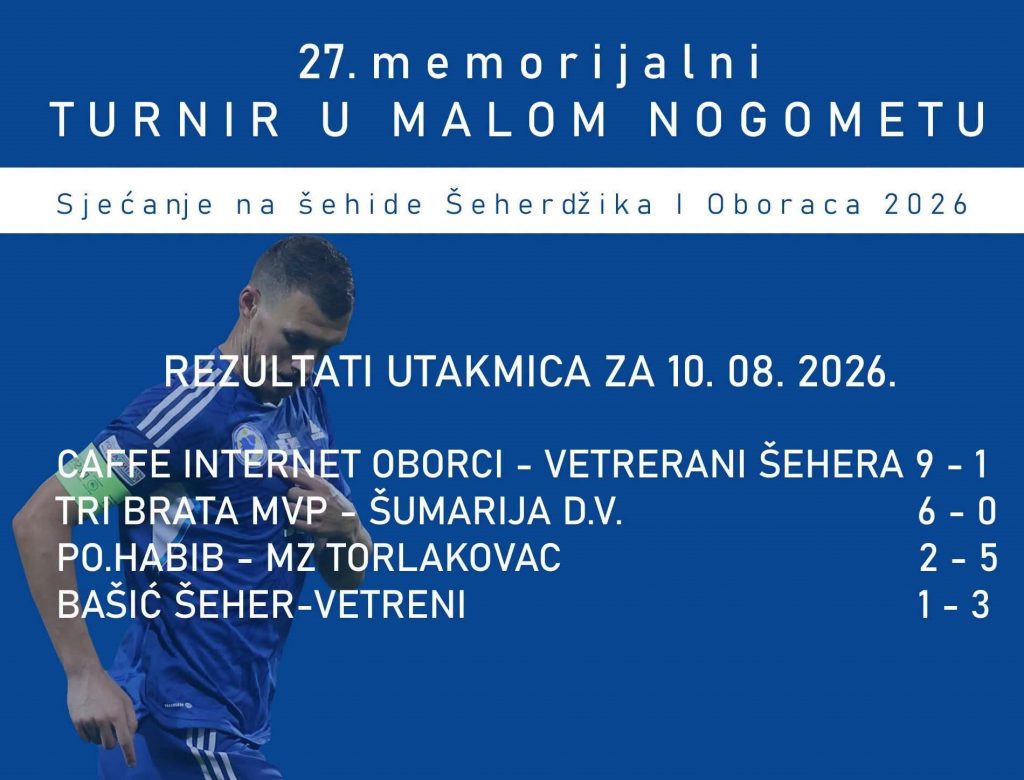 Donji Vakuf – 27. Memorijalni turnir u malom nogometu “Sjećanje na šehide Šeherdžika i Oboraca 2026”
