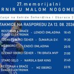 Donji Vakuf – Raspored utakmica i rezultati na 27.memorijalnom turniru u malom nogometu