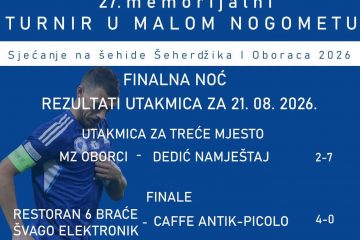 Donji Vakuf -Finalna noćna 27.Memorijalnom turniru u malom nogometu “Sjećanje na šehide Šeherdžika i Oboraca 2026.”