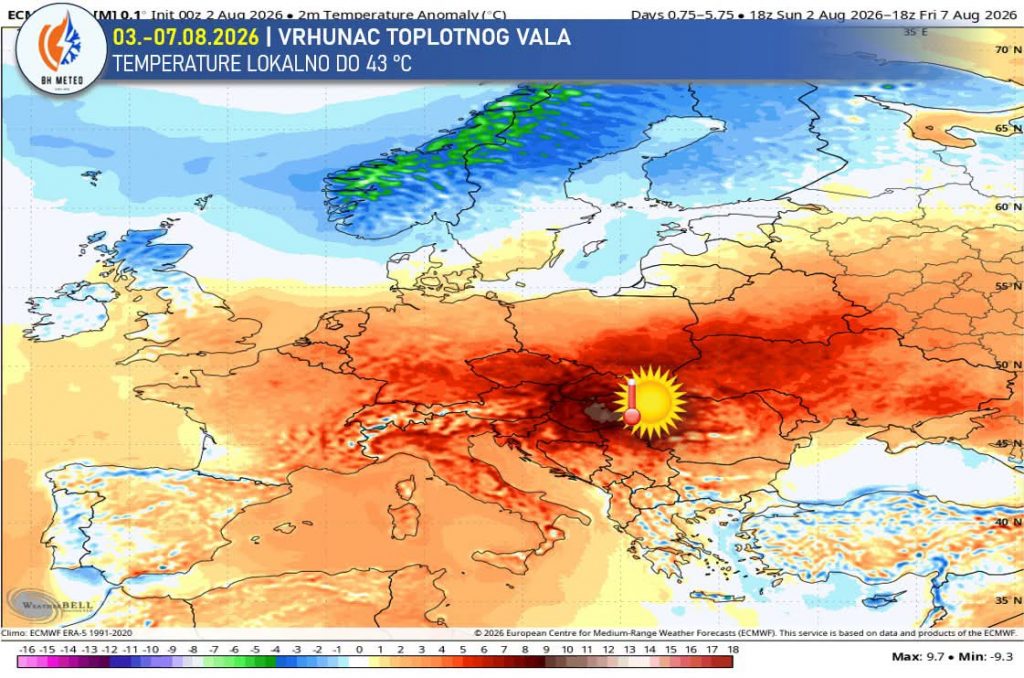 Donji Vakuf – Vremenska prognoza