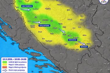 Donji Vakuf – Kakvo nas vrijeme očekuje …