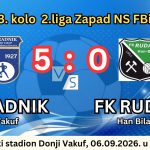 Donji Vakuf – “Petarda” Radnika protiv FK Rudar