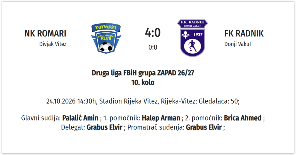 Donji Vakuf –  Poraz Radnika u gostima u Vitezu
