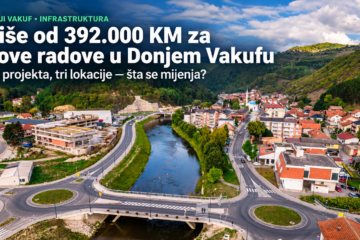 Više od 392.000 KM za Donji Vakuf: Tri lokacije na kojima počinju novi radovi